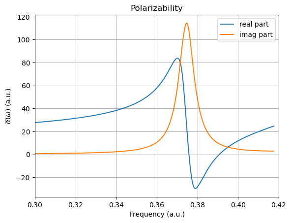 <Figure size 640x480 with 1 Axes>