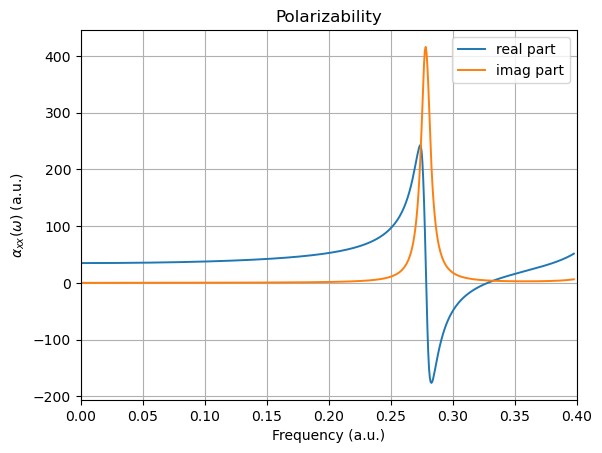 <Figure size 640x480 with 1 Axes>